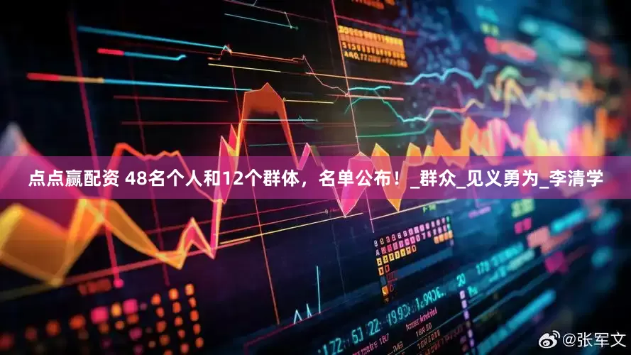 点点赢配资 48名个人和12个群体，名单公布！_群众_见义勇为_李清学